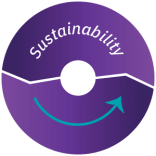 sustainability icon